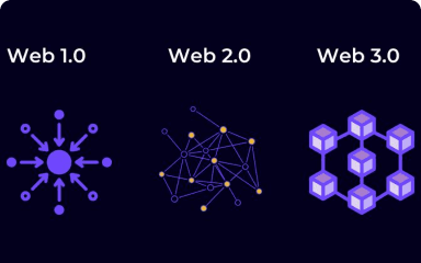 การปฏิวัติของเว็บ 3.0
