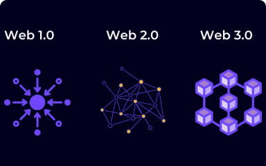 The Web 3.0 Revolution